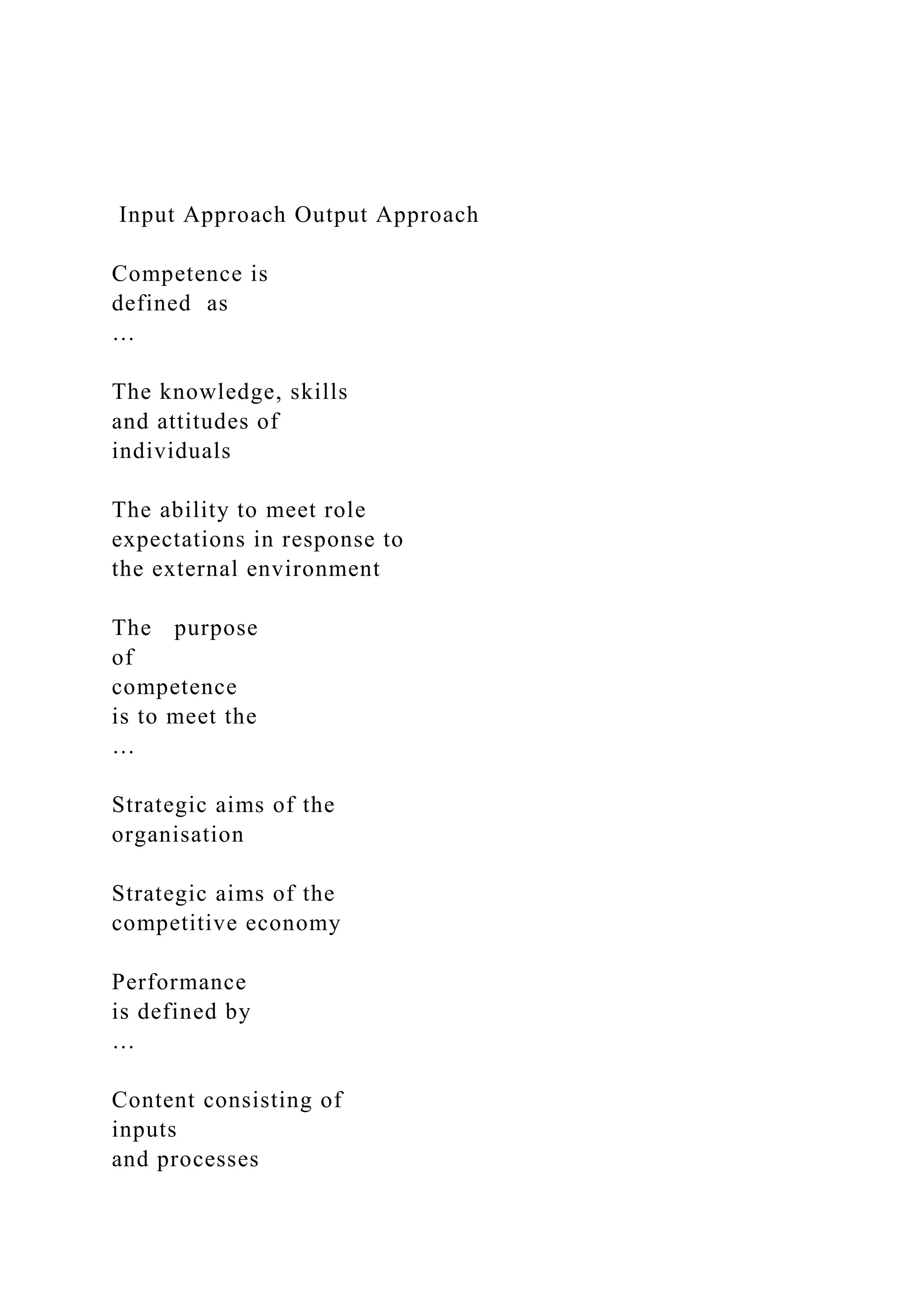 Input Approach Output Approach
Competence is
defined as
…
The knowledge, skills
and attitudes of
individuals
The ability to meet role
expectations in response to
the external environment
The purpose
of
competence
is to meet the
…
Strategic aims of the
organisation
Strategic aims of the
competitive economy
Performance
is defined by
…
Content consisting of
inputs
and processes
 