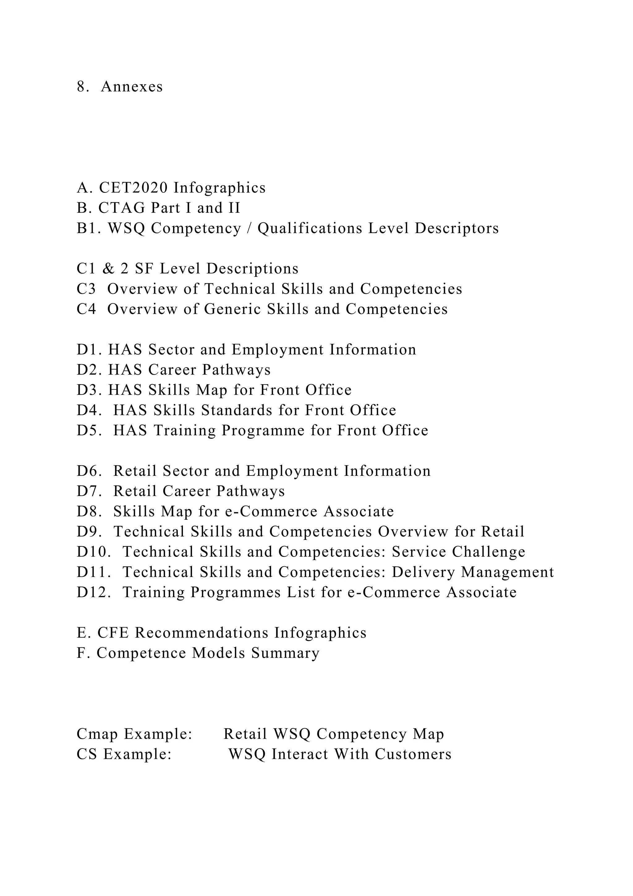 8. Annexes
A. CET2020 Infographics
B. CTAG Part I and II
B1. WSQ Competency / Qualifications Level Descriptors
C1 & 2 SF Level Descriptions
C3 Overview of Technical Skills and Competencies
C4 Overview of Generic Skills and Competencies
D1. HAS Sector and Employment Information
D2. HAS Career Pathways
D3. HAS Skills Map for Front Office
D4. HAS Skills Standards for Front Office
D5. HAS Training Programme for Front Office
D6. Retail Sector and Employment Information
D7. Retail Career Pathways
D8. Skills Map for e-Commerce Associate
D9. Technical Skills and Competencies Overview for Retail
D10. Technical Skills and Competencies: Service Challenge
D11. Technical Skills and Competencies: Delivery Management
D12. Training Programmes List for e-Commerce Associate
E. CFE Recommendations Infographics
F. Competence Models Summary
Cmap Example: Retail WSQ Competency Map
CS Example: WSQ Interact With Customers
 