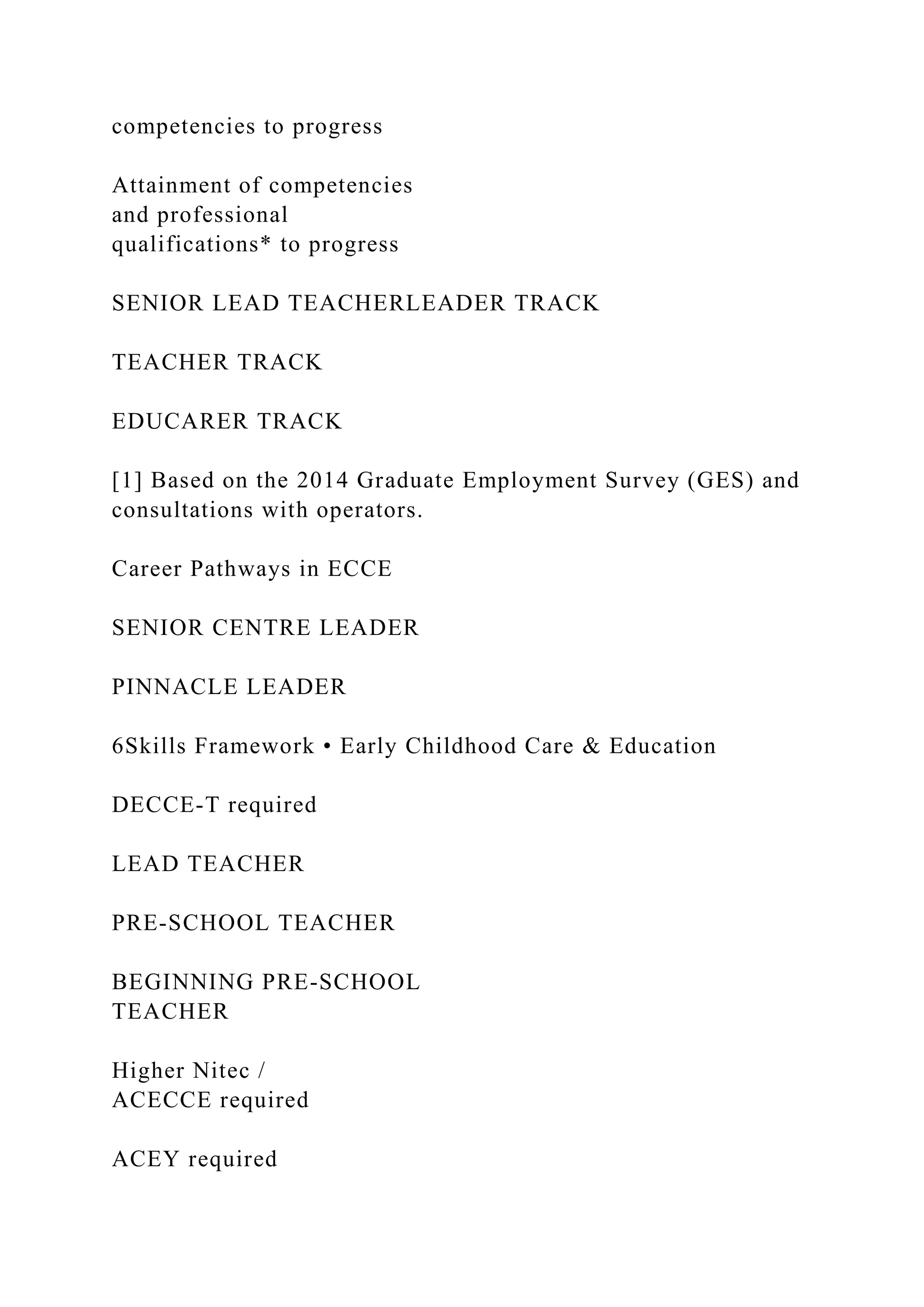 competencies to progress
Attainment of competencies
and professional
qualifications* to progress
SENIOR LEAD TEACHERLEADER TRACK
TEACHER TRACK
EDUCARER TRACK
[1] Based on the 2014 Graduate Employment Survey (GES) and
consultations with operators.
Career Pathways in ECCE
SENIOR CENTRE LEADER
PINNACLE LEADER
6Skills Framework • Early Childhood Care & Education
DECCE-T required
LEAD TEACHER
PRE-SCHOOL TEACHER
BEGINNING PRE-SCHOOL
TEACHER
Higher Nitec /
ACECCE required
ACEY required
 