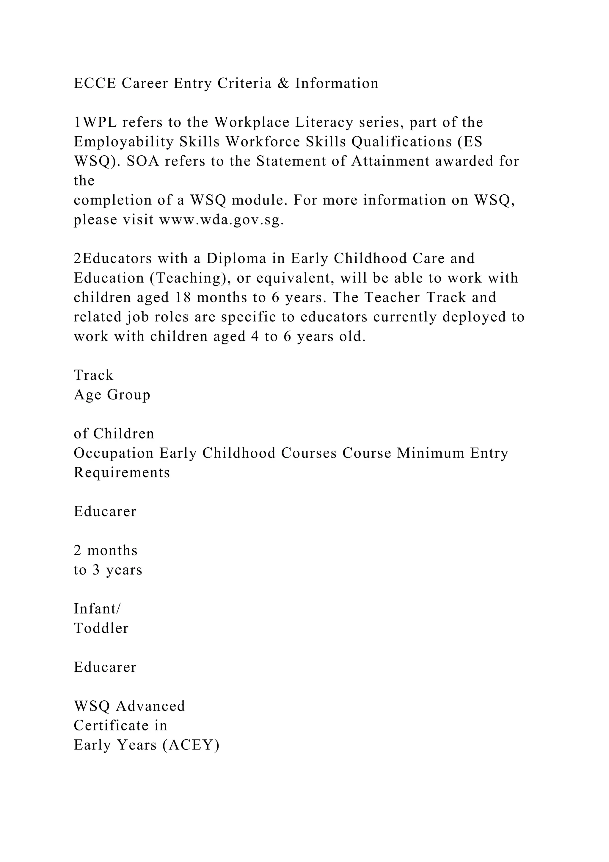ECCE Career Entry Criteria & Information
1WPL refers to the Workplace Literacy series, part of the
Employability Skills Workforce Skills Qualifications (ES
WSQ). SOA refers to the Statement of Attainment awarded for
the
completion of a WSQ module. For more information on WSQ,
please visit www.wda.gov.sg.
2Educators with a Diploma in Early Childhood Care and
Education (Teaching), or equivalent, will be able to work with
children aged 18 months to 6 years. The Teacher Track and
related job roles are specific to educators currently deployed to
work with children aged 4 to 6 years old.
Track
Age Group
of Children
Occupation Early Childhood Courses Course Minimum Entry
Requirements
Educarer
2 months
to 3 years
Infant/
Toddler
Educarer
WSQ Advanced
Certificate in
Early Years (ACEY)
 