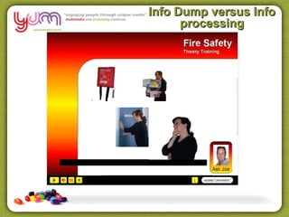 Info Dump versus Info
      processing
 