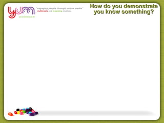 How do you demonstrate
 you know something?
 