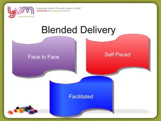 Blended Delivery

Face to Face                 Self Paced
                             Self Paced
Face to Face




               Facilitated
               Facilitated
 