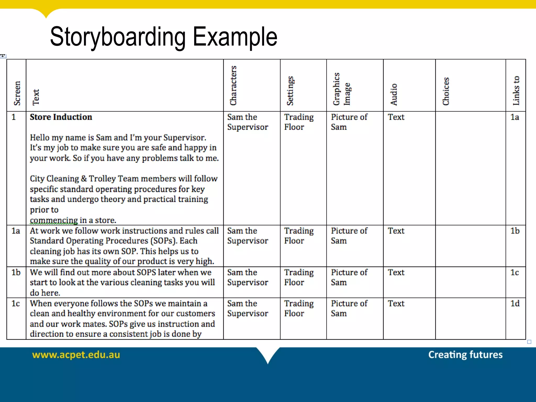 Storyboarding Example
 