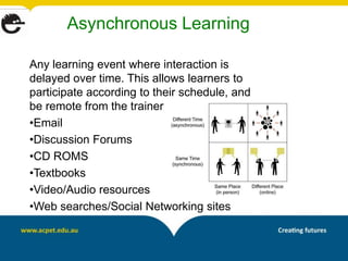 Asynchronous Learning

Any learning event where interaction is
delayed over time. This allows learners to
participate according to their schedule, and
be remote from the trainer
•Email
•Discussion Forums
•CD ROMS
•Textbooks
•Video/Audio resources
•Web searches/Social Networking sites
 