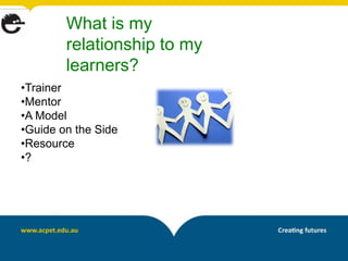 What is my
        relationship to my
        learners?
•Trainer
•Mentor
•A Model
•Guide on the Side
•Resource
•?
 