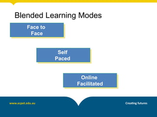 Blended Learning Modes
   Face to
   Face to
    Face
     Face


              Self
              Self
             Paced
             Paced


                      Online
                       Online
                     Facilitated
                     Facilitated
 