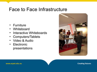 Face to Face Infrastructure


•   Furniture
•   Whiteboard
•   Interactive Whiteboards
•   Computers/Tablets
•   Video & Audio
•   Electronic
    presentations
 