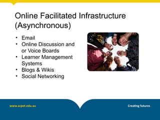 Online Facilitated Infrastructure
(Asynchronous)
• Email
• Online Discussion and
  or Voice Boards
• Learner Management
  Systems
• Blogs & Wikis
• Social Networking
 
