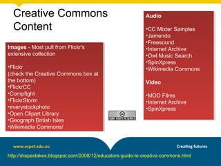 Creative Commons                                          Audio
                                                            Audio

  Content                                                   ••CCMixter Samples
                                                             CC Mixter Samples
                                                            ••Jamendo
                                                             Jamendo
                                                            ••Freesound
                                                             Freesound
Images --Most pull from Flickr's
 Images Most pull from Flickr's                             ••InternetArchive
                                                             Internet Archive
extensive collection
 extensive collection                                       ••OwlMusic Search
                                                             Owl Music Search
                                                            ••SpinXpress
                                                             SpinXpress
••Flickr
 Flickr                                                     ••WikimediaCommons
                                                             Wikimedia Commons
(check the Creative Commons box at
 (check the Creative Commons box at
the bottom)
 the bottom)                                                Video
                                                            Video
••FlickrCC
 FlickrCC
••Compfight
 Compfight                                                  ••MODFilms
                                                             MOD Films
••FlickrStorm
 FlickrStorm                                                ••InternetArchive
                                                             Internet Archive
••everystockphoto
 everystockphoto                                            ••SpinXpress
                                                             SpinXpress
••OpenClipart Library
 Open Clipart Library
••GeographBritish Isles
 Geograph British Isles
••WikimediaCommons/
 Wikimedia Commons/




http://drapestakes.blogspot.com/2008/12/educators-guide-to-creative-commons.html
 