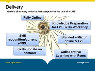 Delivery
Models of training delivery that compliment the use of a LMS

              Fully Online
                                       Knowledge Preparation
                                       for F2F Skills Workshop

       Skill                                   Blended – Mix of
recognition/currenc                              online & F2F
      y/RPL
         Skills update on
              demand                         Collaborative
                                          Learning with Peers
 