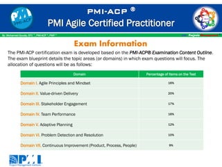 ACP GUIDE.pdf