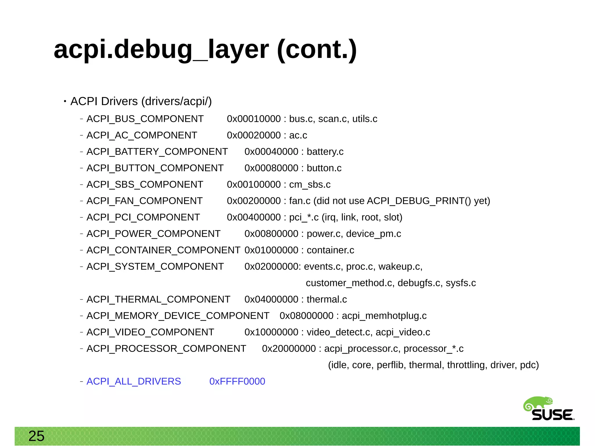 25
acpi.debug_layer (cont.)
• ACPI Drivers (drivers/acpi/)
‒ ACPI_BUS_COMPONENT 0x00010000 : bus.c, scan.c, utils.c
‒ ACPI_AC_COMPONENT 0x00020000 : ac.c
‒ ACPI_BATTERY_COMPONENT 0x00040000 : battery.c
‒ ACPI_BUTTON_COMPONENT 0x00080000 : button.c
‒ ACPI_SBS_COMPONENT 0x00100000 : cm_sbs.c
‒ ACPI_FAN_COMPONENT 0x00200000 : fan.c (did not use ACPI_DEBUG_PRINT() yet)
‒ ACPI_PCI_COMPONENT 0x00400000 : pci_*.c (irq, link, root, slot)
‒ ACPI_POWER_COMPONENT 0x00800000 : power.c, device_pm.c
‒ ACPI_CONTAINER_COMPONENT 0x01000000 : container.c
‒ ACPI_SYSTEM_COMPONENT 0x02000000: events.c, proc.c, wakeup.c,
customer_method.c, debugfs.c, sysfs.c
‒ ACPI_THERMAL_COMPONENT 0x04000000 : thermal.c
‒ ACPI_MEMORY_DEVICE_COMPONENT 0x08000000 : acpi_memhotplug.c
‒ ACPI_VIDEO_COMPONENT 0x10000000 : video_detect.c, acpi_video.c
‒ ACPI_PROCESSOR_COMPONENT 0x20000000 : acpi_processor.c, processor_*.c
(idle, core, perflib, thermal, throttling, driver, pdc)
‒ ACPI_ALL_DRIVERS 0xFFFF0000
 