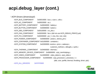 25
acpi.debug_layer (cont.)
• ACPI Drivers (drivers/acpi/)
‒ ACPI_BUS_COMPONENT 0x00010000 : bus.c, scan.c, utils.c
‒ ACPI_AC_COMPONENT 0x00020000 : ac.c
‒ ACPI_BATTERY_COMPONENT 0x00040000 : battery.c
‒ ACPI_BUTTON_COMPONENT 0x00080000 : button.c
‒ ACPI_SBS_COMPONENT 0x00100000 : cm_sbs.c
‒ ACPI_FAN_COMPONENT 0x00200000 : fan.c (did not use ACPI_DEBUG_PRINT() yet)
‒ ACPI_PCI_COMPONENT 0x00400000 : pci_*.c (irq, link, root, slot)
‒ ACPI_POWER_COMPONENT 0x00800000 : power.c, device_pm.c
‒ ACPI_CONTAINER_COMPONENT 0x01000000 : container.c
‒ ACPI_SYSTEM_COMPONENT 0x02000000: events.c, proc.c, wakeup.c,
customer_method.c, debugfs.c, sysfs.c
‒ ACPI_THERMAL_COMPONENT 0x04000000 : thermal.c
‒ ACPI_MEMORY_DEVICE_COMPONENT 0x08000000 : acpi_memhotplug.c
‒ ACPI_VIDEO_COMPONENT 0x10000000 : video_detect.c, acpi_video.c
‒ ACPI_PROCESSOR_COMPONENT 0x20000000 : acpi_processor.c, processor_*.c
(idle, core, perflib, thermal, throttling, driver, pdc)
‒ ACPI_ALL_DRIVERS 0xFFFF0000
 
