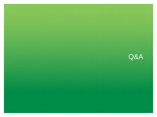 Q&A
 