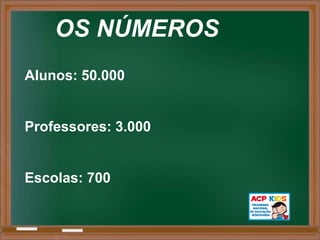 OS NÚMEROS
Alunos: 50.000


Professores: 3.000


Escolas: 700
 