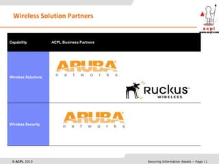 Information Security Solution Partners