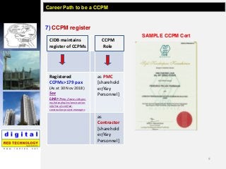 9
7) CCPM register
Career Path to be a CCPM
CIDB maintains
register of CCPMs
CCPM
Role
Registered
CCPMs>179 pax
(As at 30 ...