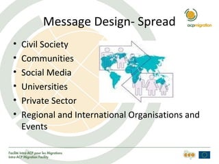 Message Design- Spread
• Civil Society
• Communities
• Social Media
• Universities
• Private Sector
• Regional and International Organisations and
Events
 