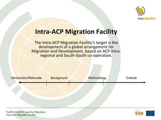 Intra-ACP Migration Facility
The Intra-ACP Migration Facility’s target is the
development of a global arrangement for
Migration and Development, based on ACP intra-
regional and South-South co-operation.
Introduction/Rationale OutlookMethodologyBackground
 