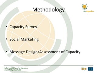 Methodology
• Capacity Survey
• Social Marketing
• Message Design/Assessment of Capacity
 