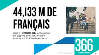 lisent la PQR CHAQUEMOIS, sur l’ensemble
des supports (print, web, mobile et
tablette), soit 83,7% de la population
44,133MDE
FRANÇAIS
ACPM ONE NEXT GLOBAL 2020 V2
4
 