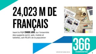 lisent la PQR CHAQUEJOUR, sur l’ensemble
des supports (print, web, mobile et
tablette), soit 45,6% de la population
24,023MDE
FRANÇAIS
ACPM ONE NEXT GLOBAL 2020 V2
6
 