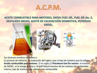 ACEITE COMBUSTIBLE PARA MOTORES, DIESEL FUEL OÍL, FUEL OÍL No. 2,
DESTILADO MEDIO, ACEITE DE CALEFACCIÓN DOMESTICA, PETRÓLEO
DIESEL.
Sus diversos nombres se deben a:
Su proceso de refinería, su traducción del ingles y por el tipo de motores que lo utilizan;
Aceite combustible para motores // en ingles // Petroleum fuel for motors el nombre
de DIESEL se le otorga gracias a Rudolf Diesel inventor de los motores de combustión
interna, tipo de motores que utilizan este combustible.
 