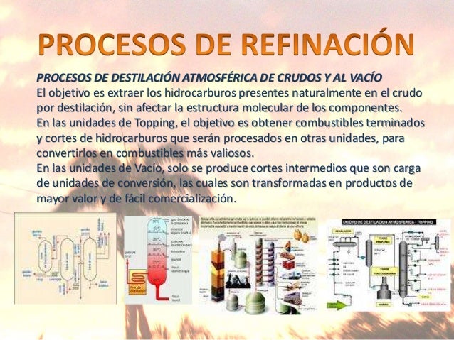 Resultado de imagen para acpm
