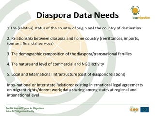 Diaspora Data Needs
1.The (relative) status of the country of origin and the country of destination

2. Relationship between diaspora and home country (remittances, imports,
tourism, financial services)

3. The demographic composition of the diaspora/transnational families

4. The nature and level of commercial and NGO activity

5. Local and International Infrastructure (cost of diasporic relations)

Inter-national or Inter-state Relations: existing international legal agreements
on migrant rights/decent work; data sharing among states at regional and
international level
 