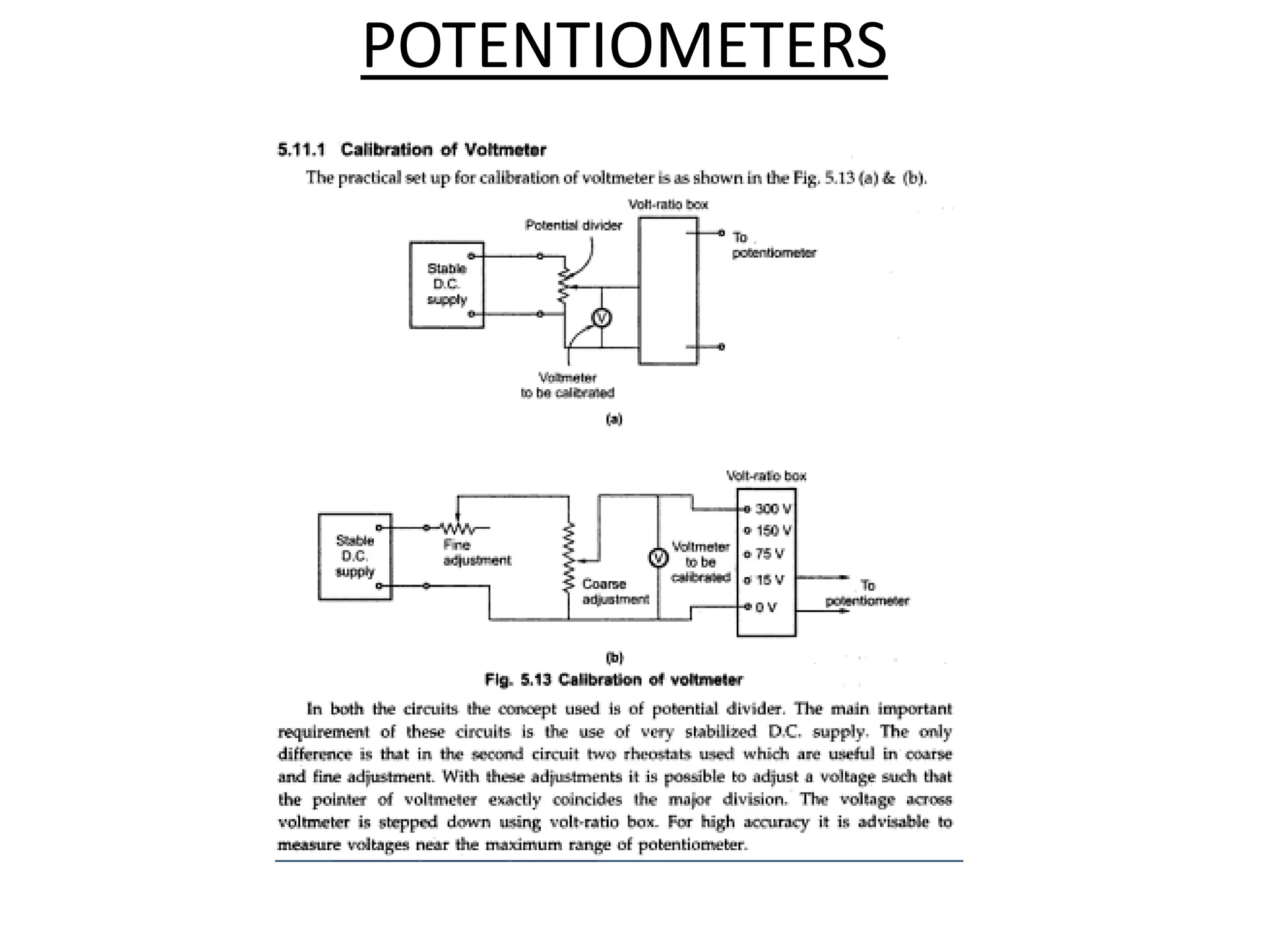 POTENTIOMETERS