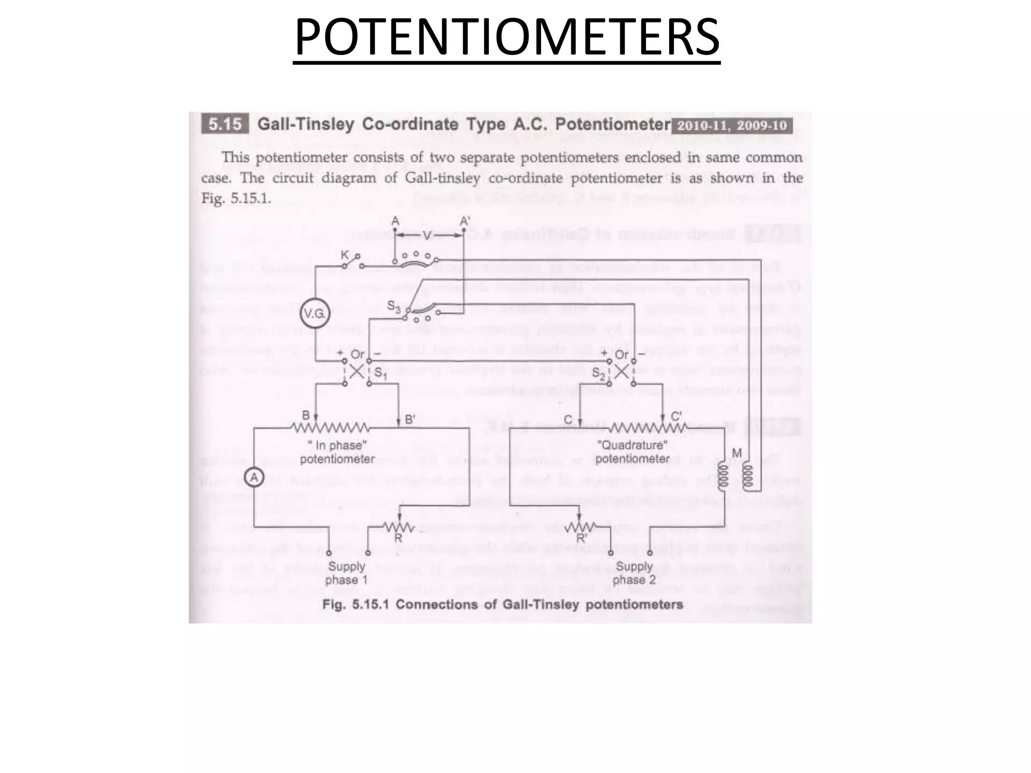 POTENTIOMETERS