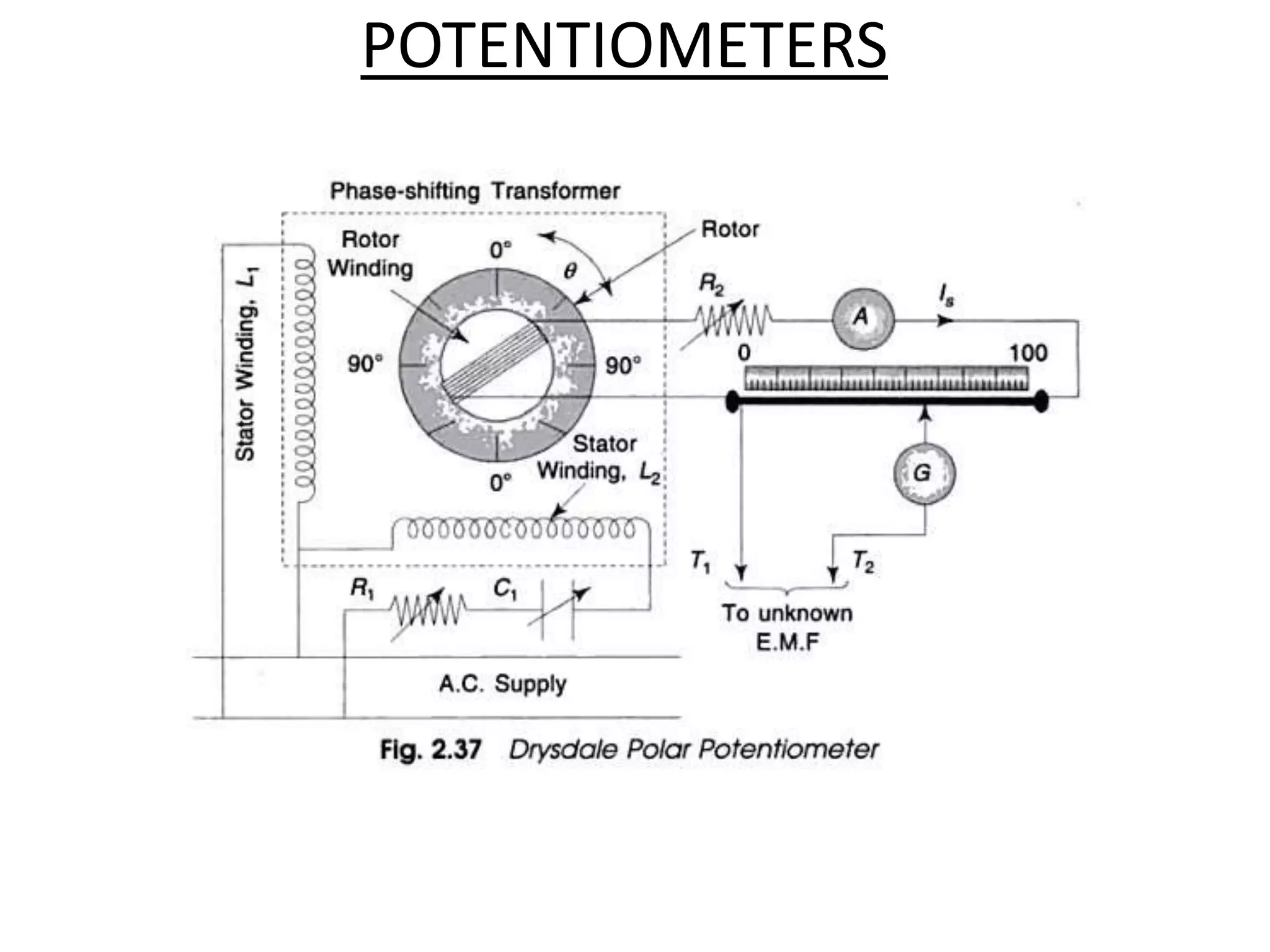 POTENTIOMETERS