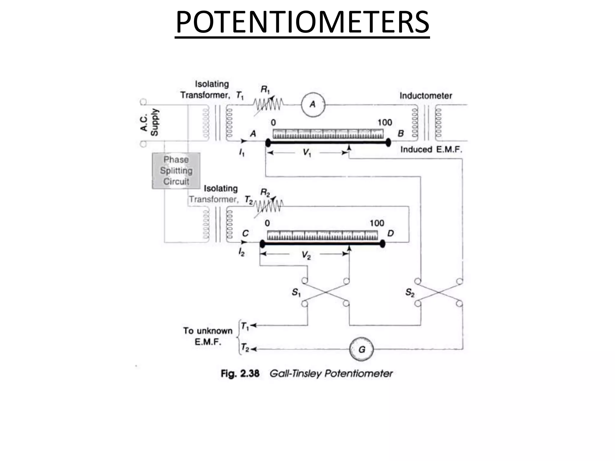 POTENTIOMETERS