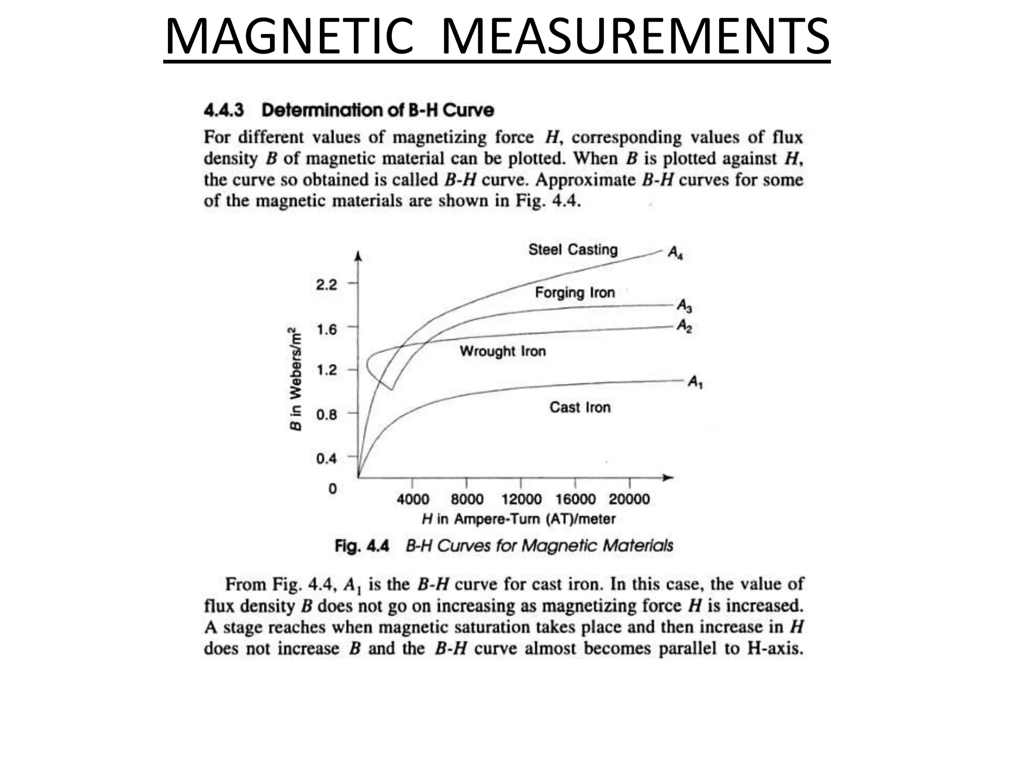 MAGNETIC MEASUREMENTS