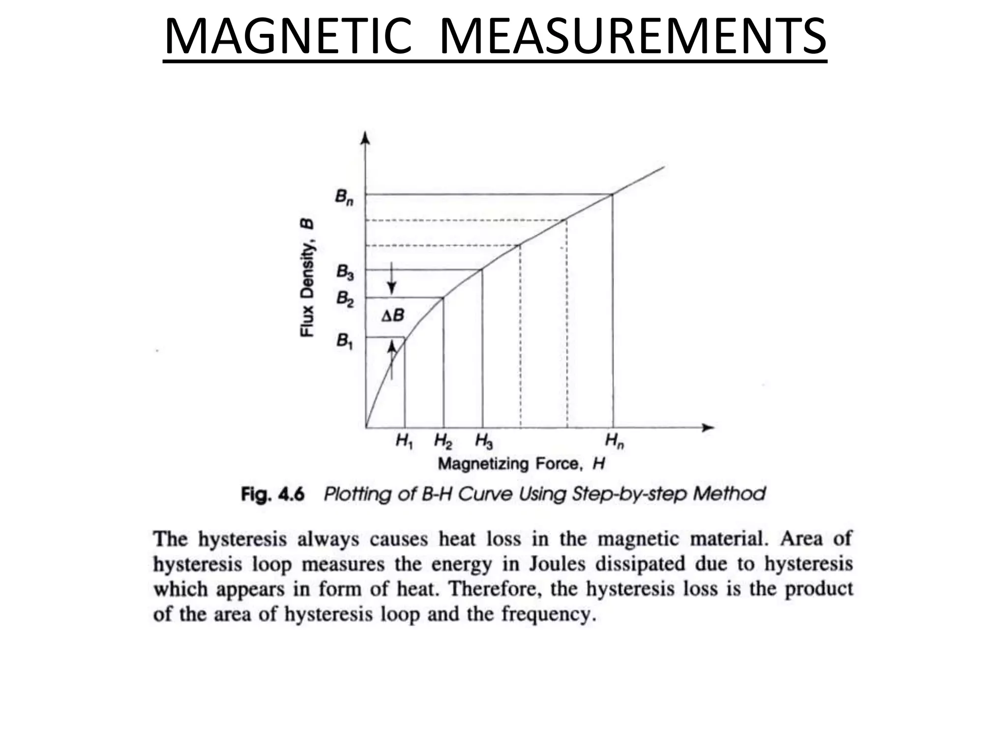 MAGNETIC MEASUREMENTS