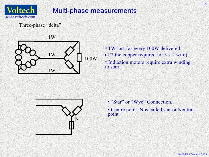 Ac Power Problems And Measurement Sreevidhya Students