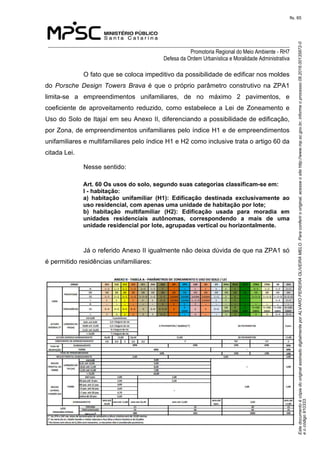 EstedocumentoécópiadooriginalassinadodigitalmenteporALVAROPEREIRAOLIVEIRAMELO.Paraconferirooriginal,acesseositehttp://www.mp.sc.gov.br,informeoprocesso08.2016.00135872-0
eocódigo910333.
fls. 65
______________________________________________________________________________
Promotoria Regional do Meio Ambiente - RH7
Defesa da Ordem Urbanística e Moralidade Administrativa
 7
_________________________________________________________________________________________
Rua Uruguai, 222, Centro, Itajaí/SC - (47) 3341-9420 — itajai10pj@mpsc.mp.br
O fato que se coloca impeditivo da possibilidade de edificar nos moldes 
do  Porsche Design Towers Brava  é que o próprio parâmetro construtivo na ZPA1 
limita-se  a  empreendimentos  unifamiliares,  de  no  máximo  2  pavimentos,  e 
coeficiente  de  aproveitamento  reduzido,  como  estabelece  a  Lei  de  Zoneamento  e 
Uso do Solo de Itajaí em seu Anexo II, diferenciando a possibilidade de edificação, 
por Zona, de empreendimentos unifamiliares pelo índice H1 e de empreendimentos 
unifamiliares e multifamiliares pelo índice H1 e H2 como inclusive trata o artigo 60 da 
citada Lei.
Nesse sentido:
Art. 60 Os usos do solo, segundo suas categorias classificam-se em:
I - habitação: 
a)  habitação  unifamiliar  (H1):  Edificação  destinada  exclusivamente  ao 
uso residencial, com apenas uma unidade de habitação por lote; 
b)  habitação  multifamiliar  (H2):  Edificação  usada  para  moradia  em 
unidades  residenciais  autônomas,  correspondendo  a  mais  de  uma 
unidade residencial por lote, agrupadas vertical ou horizontalmente.
Já o referido Anexo II igualmente não deixa dúvida de que na ZPA1 só 
é permitido residências unifamiliares:
 
