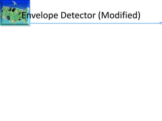 Envelope Detector (Modified)
 