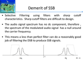 Demerit of SSB
• Selective Filtering using filters with sharp cutoff
characteristics. Sharp cutoff filters are difficult to design.
• The audio signal spectrum has no dc component, therefore ,
the spectrum of the modulated audio signal has a null around
the carrier frequency.
• This means a less than perfect filter can do a reasonably good
job of filtering the DSB to produce SSB signals.
 