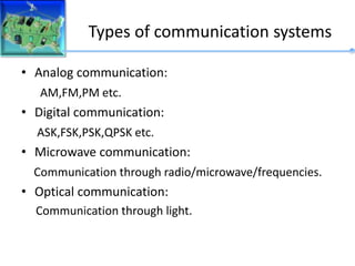 Types of communication systems
• Analog communication:
AM,FM,PM etc.
• Digital communication:
ASK,FSK,PSK,QPSK etc.
• Microwave communication:
Communication through radio/microwave/frequencies.
• Optical communication:
Communication through light.
 