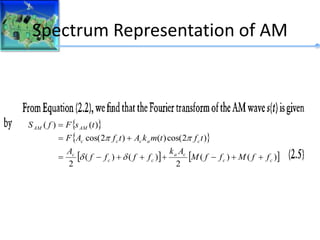 Spectrum Representation of AM
 
 
   
)
(
)
(
2
)
(
)
(
2
)
2
cos(
)
(
)
2
cos(
)
(
)
(
c
c
c
a
c
c
c
c
a
c
c
c
AM
AM
f
f
M
f
f
M
A
k
f
f
f
f
A
t
f
t
m
k
A
t
f
A
F
t
s
F
f
S















 