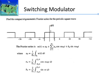 Switching Modulator
 