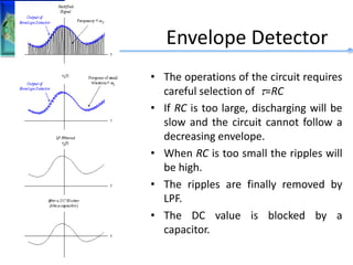 Envelope Detector
• The operations of the circuit requires
careful selection of t=RC
• If RC is too large, discharging will be
slow and the circuit cannot follow a
decreasing envelope.
• When RC is too small the ripples will
be high.
• The ripples are finally removed by
LPF.
• The DC value is blocked by a
capacitor.
 