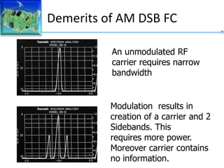 Demerits of AM DSB FC
An unmodulated RF
carrier requires narrow
bandwidth
Modulation results in
creation of a carrier and 2
Sidebands. This
requires more power.
Moreover carrier contains
no information.
 