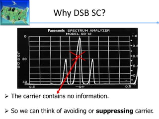 Why DSB SC?
 The carrier contains no information.
 So we can think of avoiding or suppressing carrier.
 