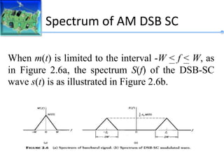Spectrum of AM DSB SC
When m(t) is limited to the interval -W < f < W, as
in Figure 2.6a, the spectrum S(f) of the DSB-SC
wave s(t) is as illustrated in Figure 2.6b.
 