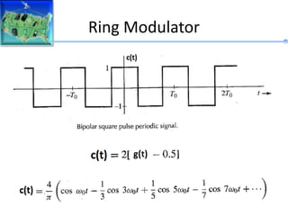 Ring Modulator
 