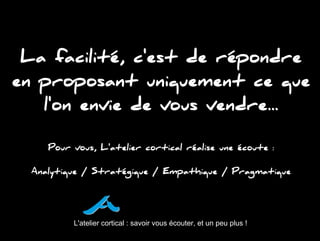 La facilité, c'est de répondre
en proposant uniquement ce que
l'on envie de vous vendre...
Pour vous, L'atelier cortical réalise une écoute :
Analytique / Stratégique / Empathique / Pragmatique
L'atelier cortical : savoir vous écouter, et un peu plus !
 