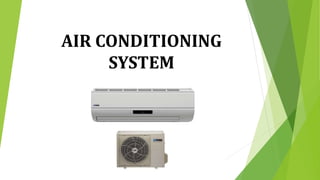 AIR CONDITIONING
SYSTEM
 